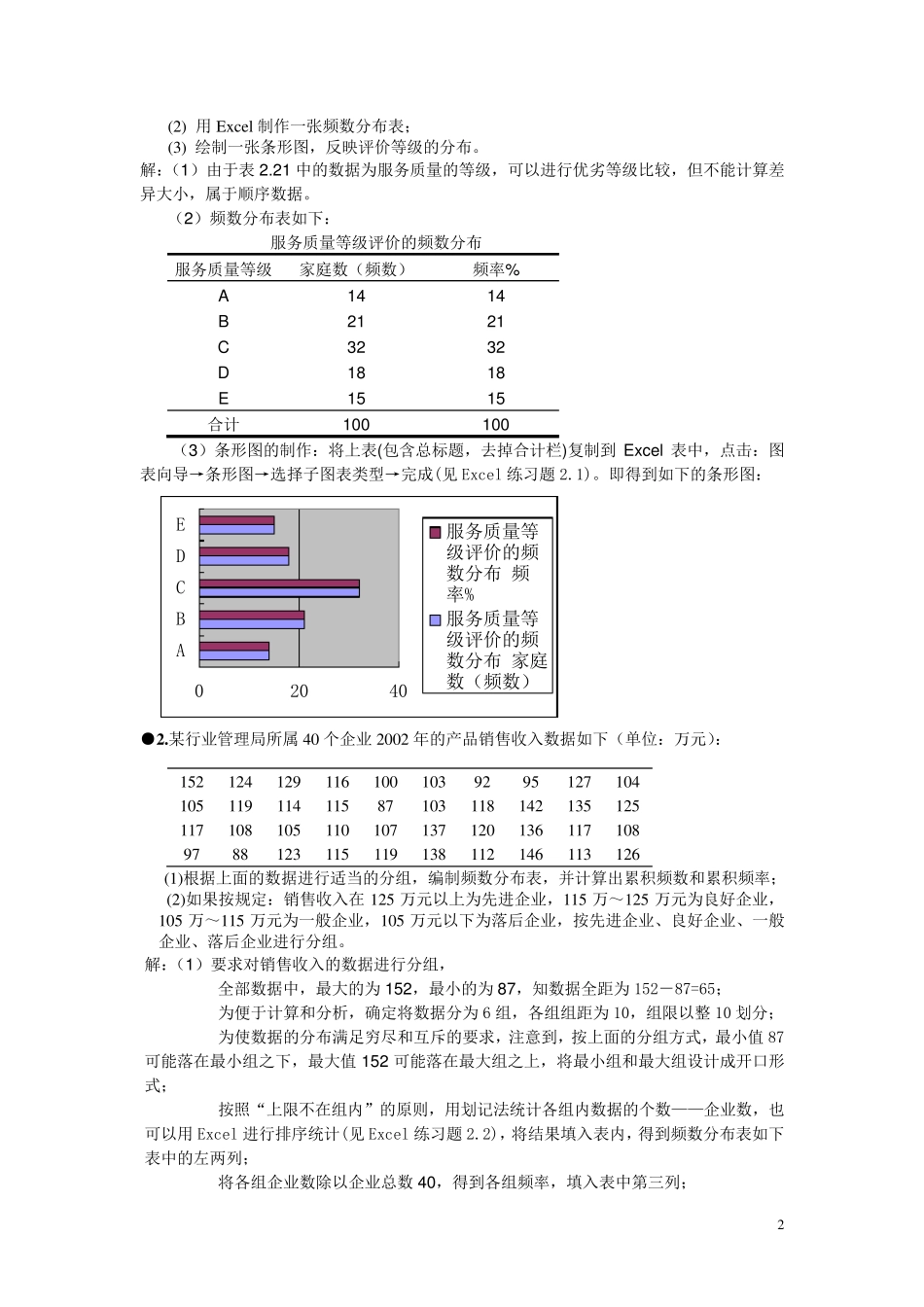 统计学课后习题答案(袁卫)_第2页