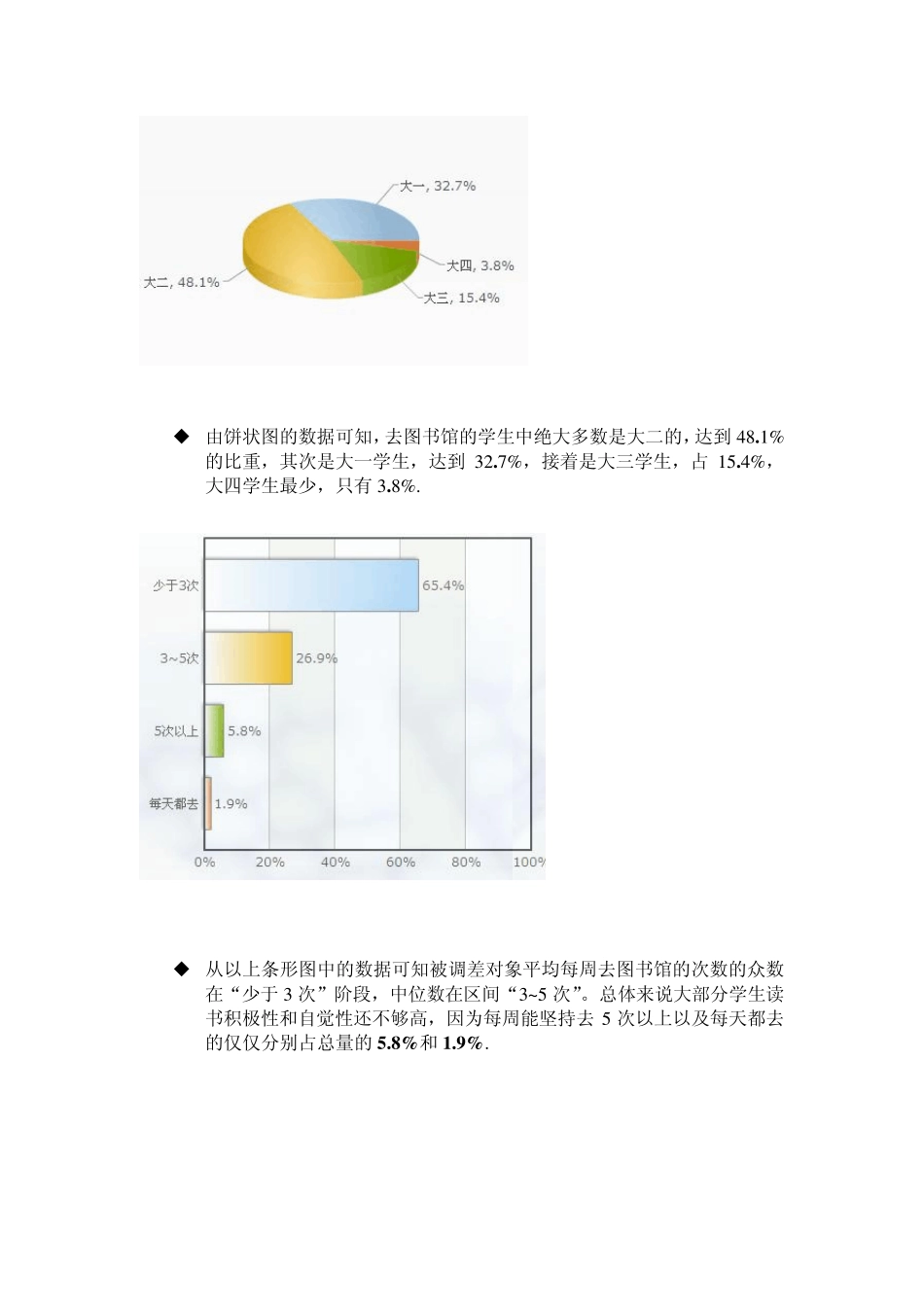 统计学调查分析报告_第3页