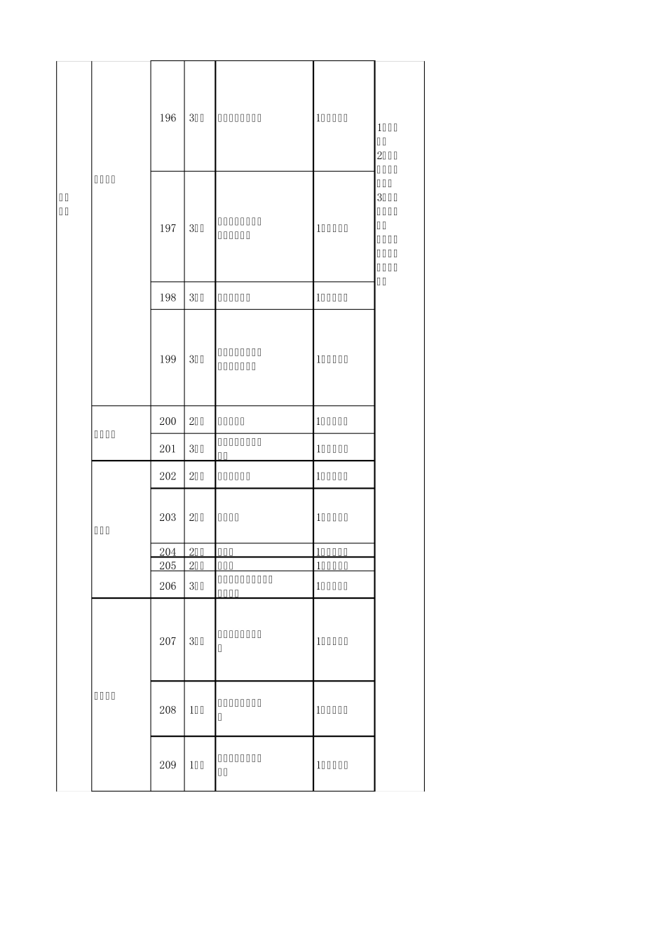 统计平台测试用例(初稿1)_第2页