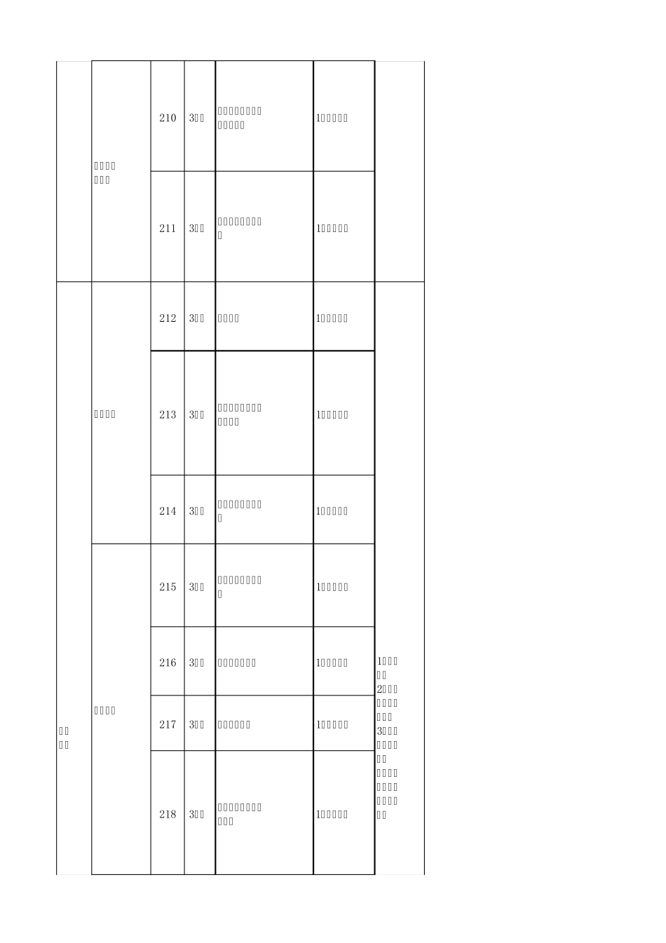 统计平台测试用例(初稿1)_第3页