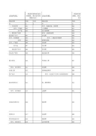 统计年报成本费用表(B1032)带审核公式
