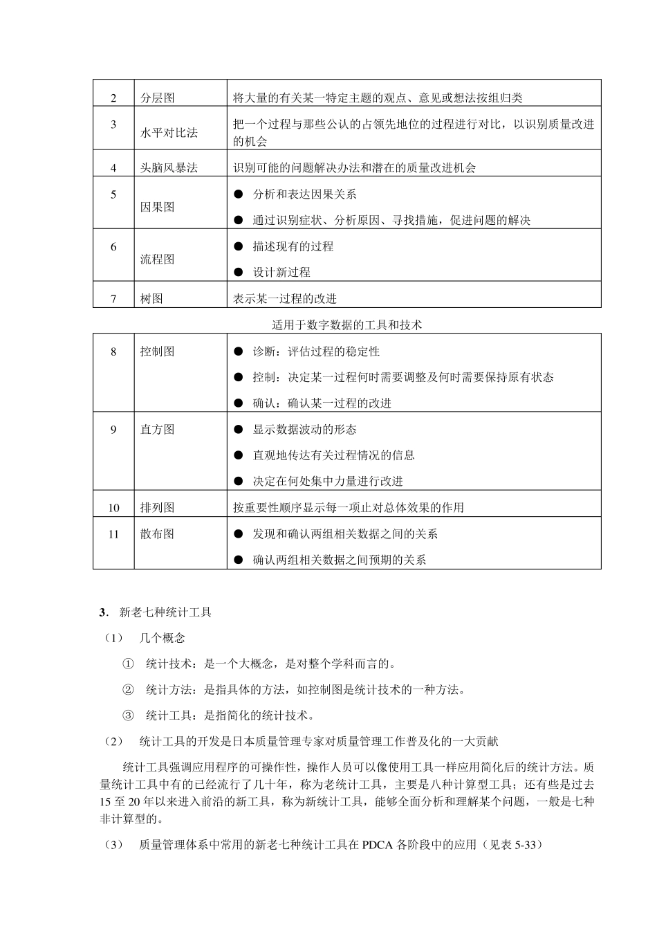 统计技术及其应用_第3页