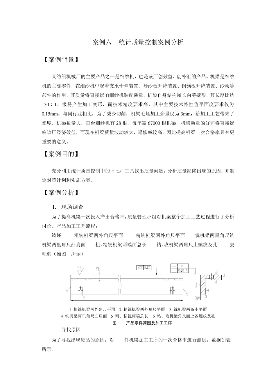 统计质量控制案例分析_第1页