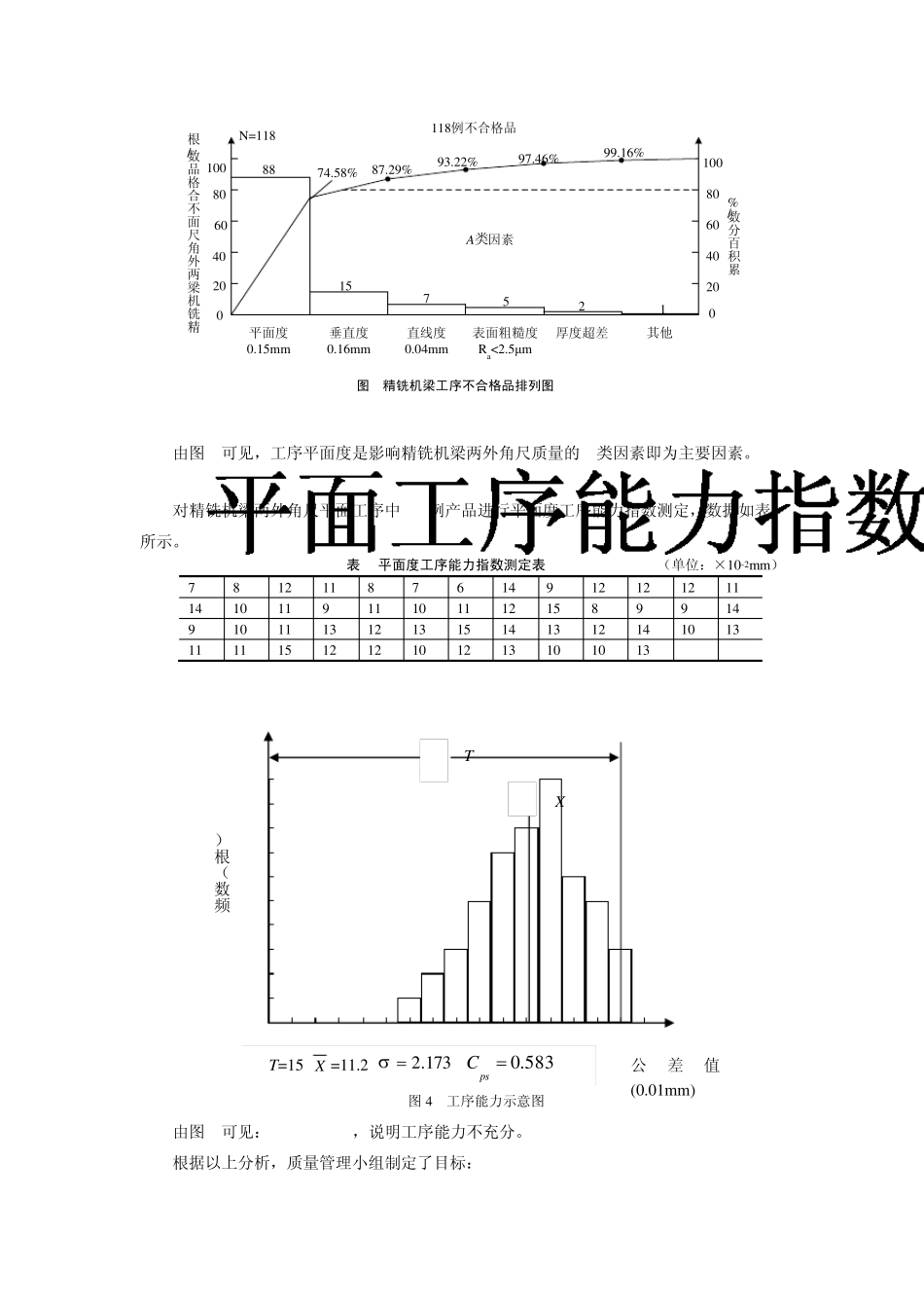 统计质量控制案例分析_第3页