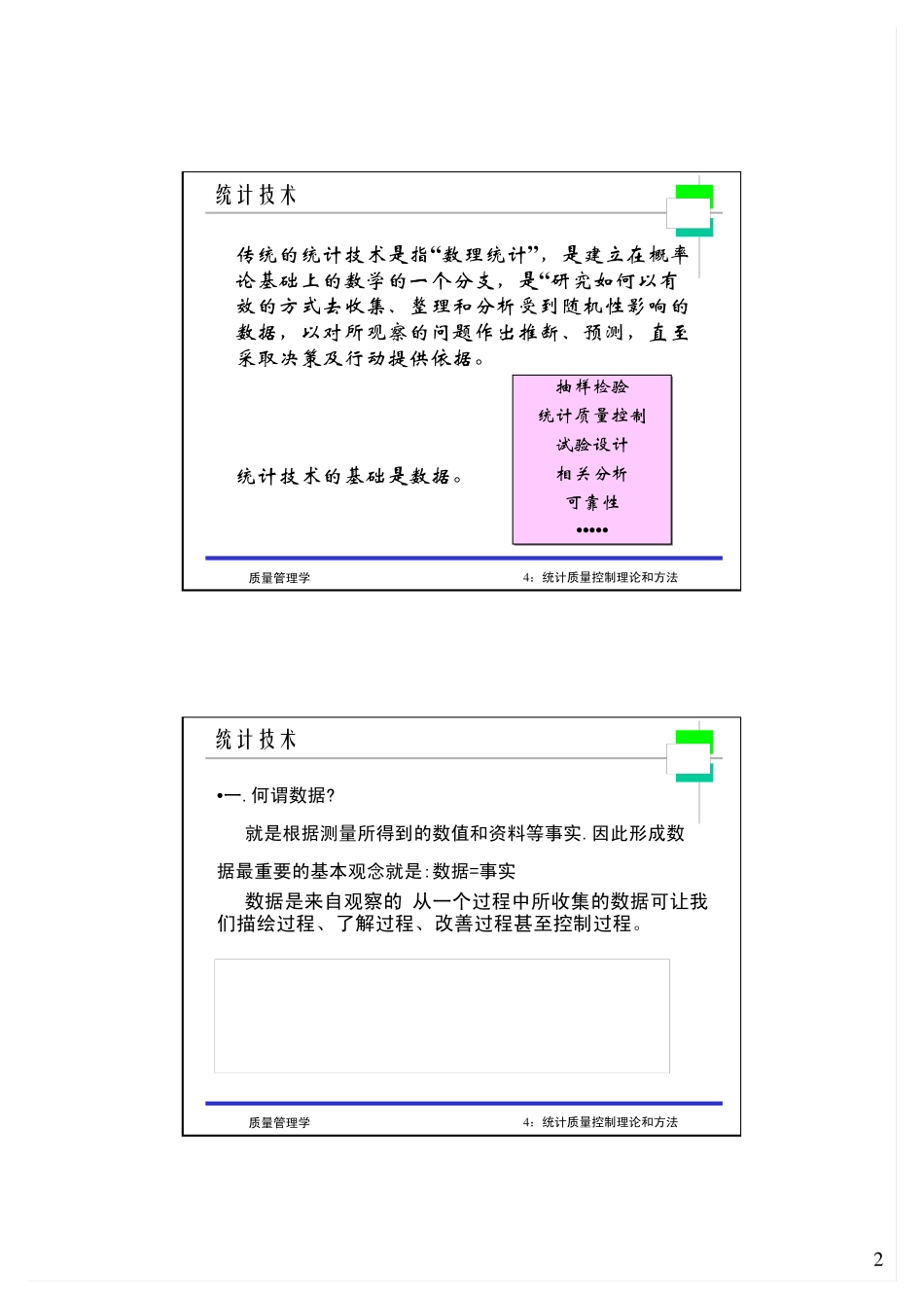 统计质量控制图理论与方法_第2页