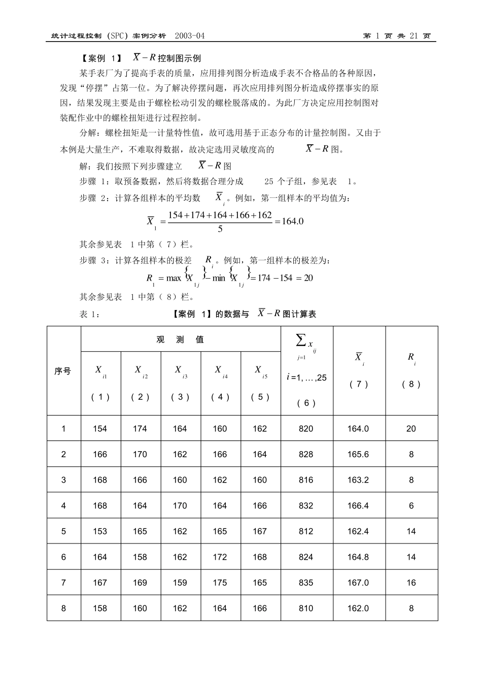 统计过程控制(SPC)案例分析(20040324)_第1页