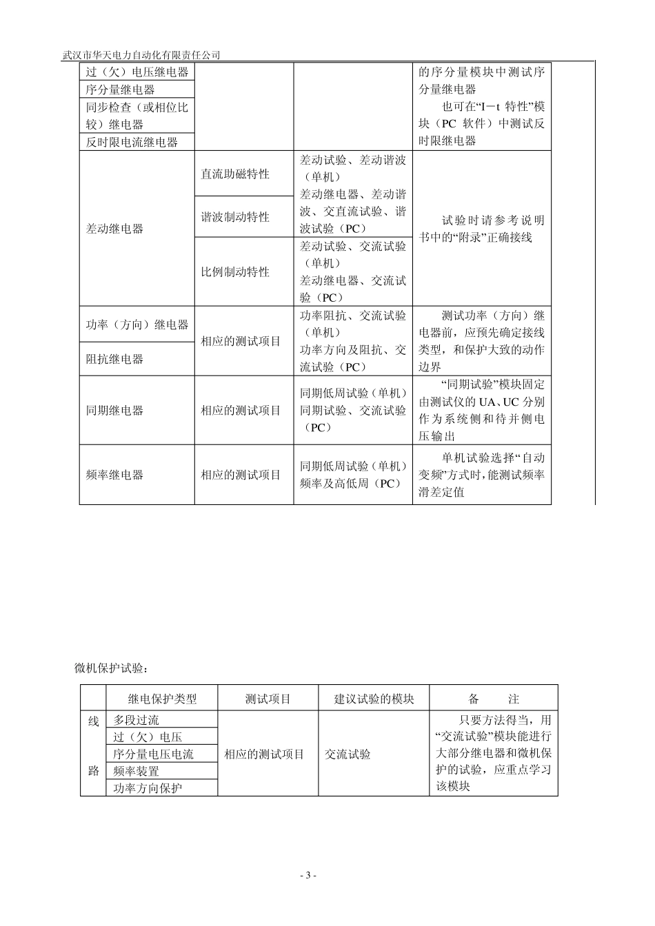 继保仪说明书_第3页