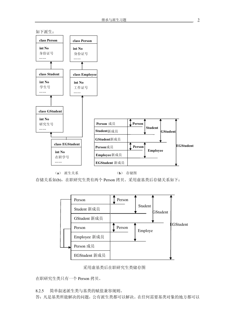 继承与多态习题_第3页