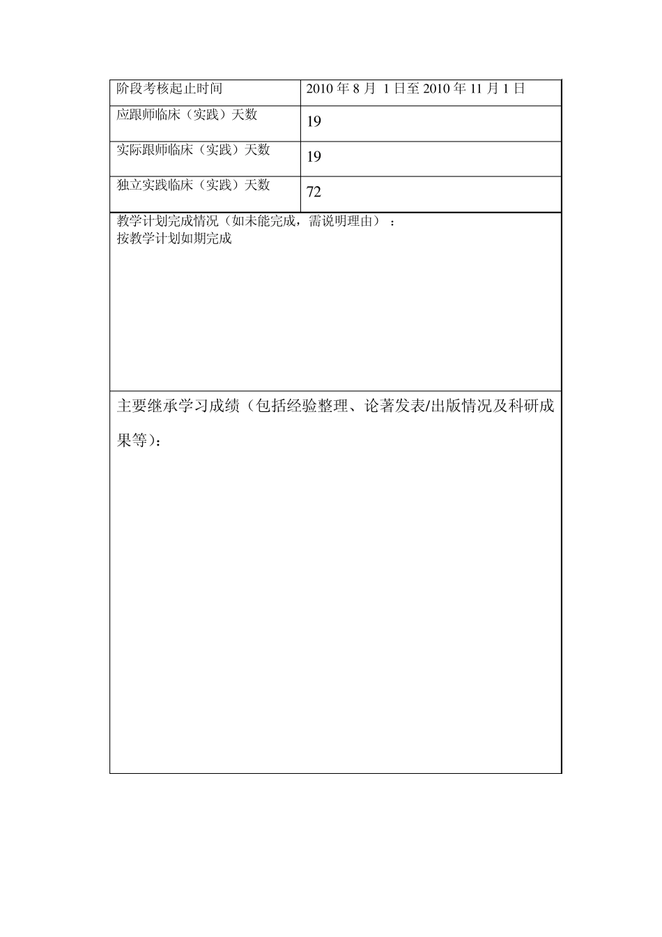 继承人学习月记_第3页