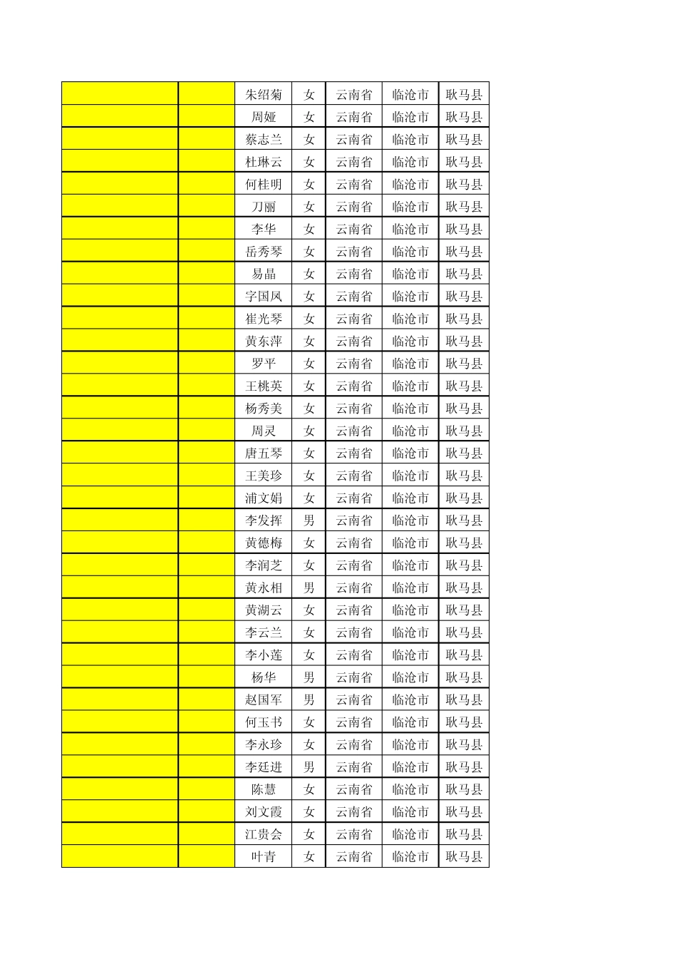 继教网“国培计划2014”初中物理、小学思品、小学班主任远程培训用户名、密码_第2页