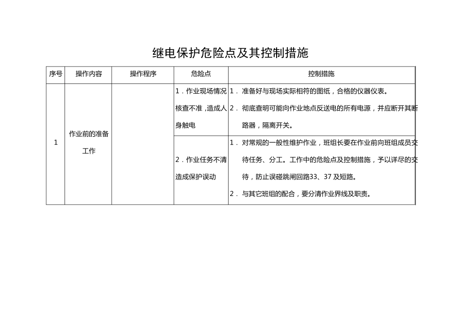 继电保护危险点分析及控制措施_第1页