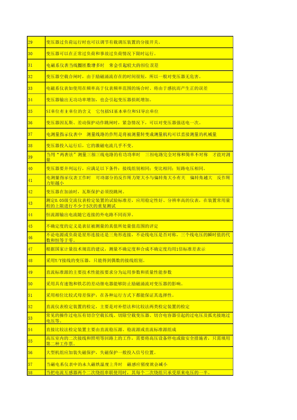 继电保护培训电检A卷判断_第2页