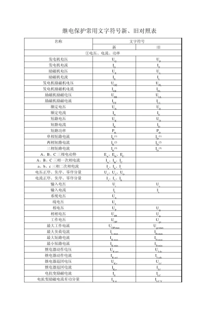 继电保护常用文字符号