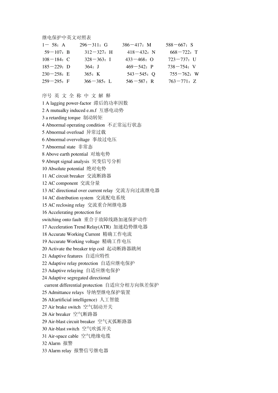 继电保护装置用中英文对照表_第1页