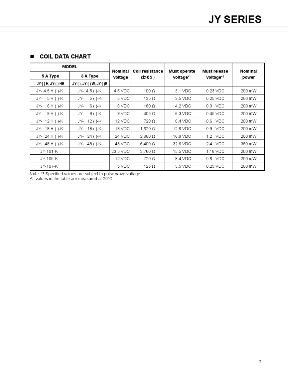 继电器JY24HK_第2页