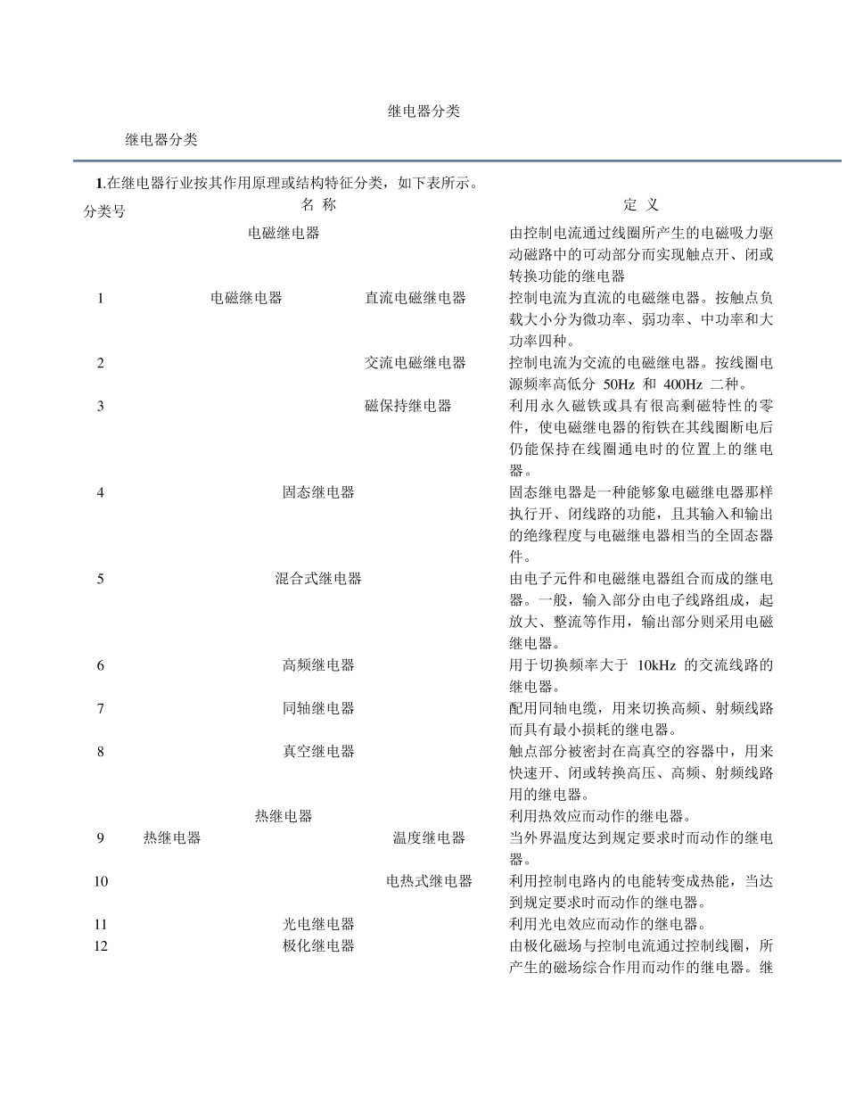 继电器分类大全_第1页