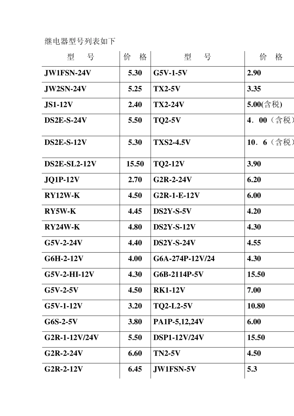 继电器型号列表如下_第1页