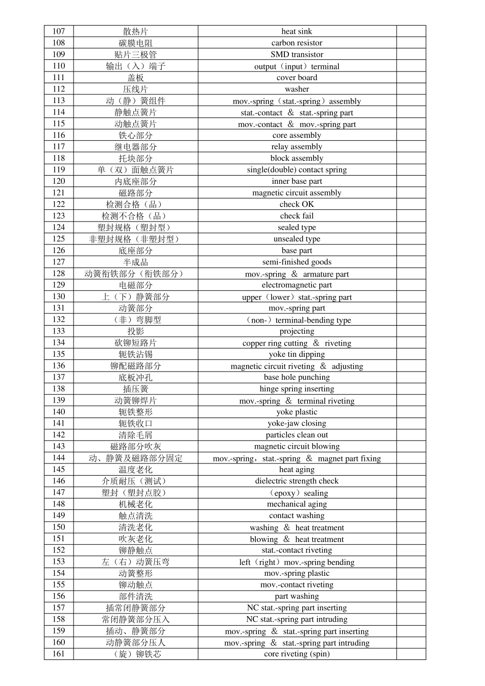 继电器零部件及工序名称中英文对照表_第3页