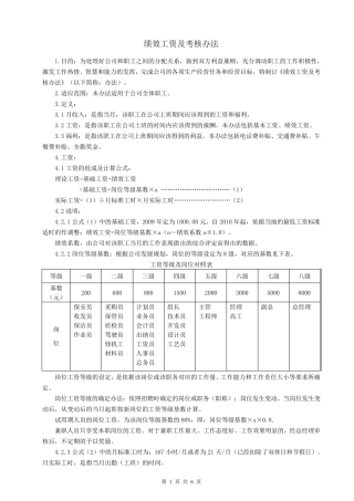 绩效工资方案及考核办法