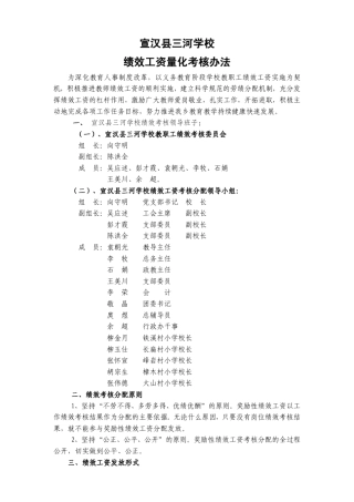 绩效工资量化考核办法