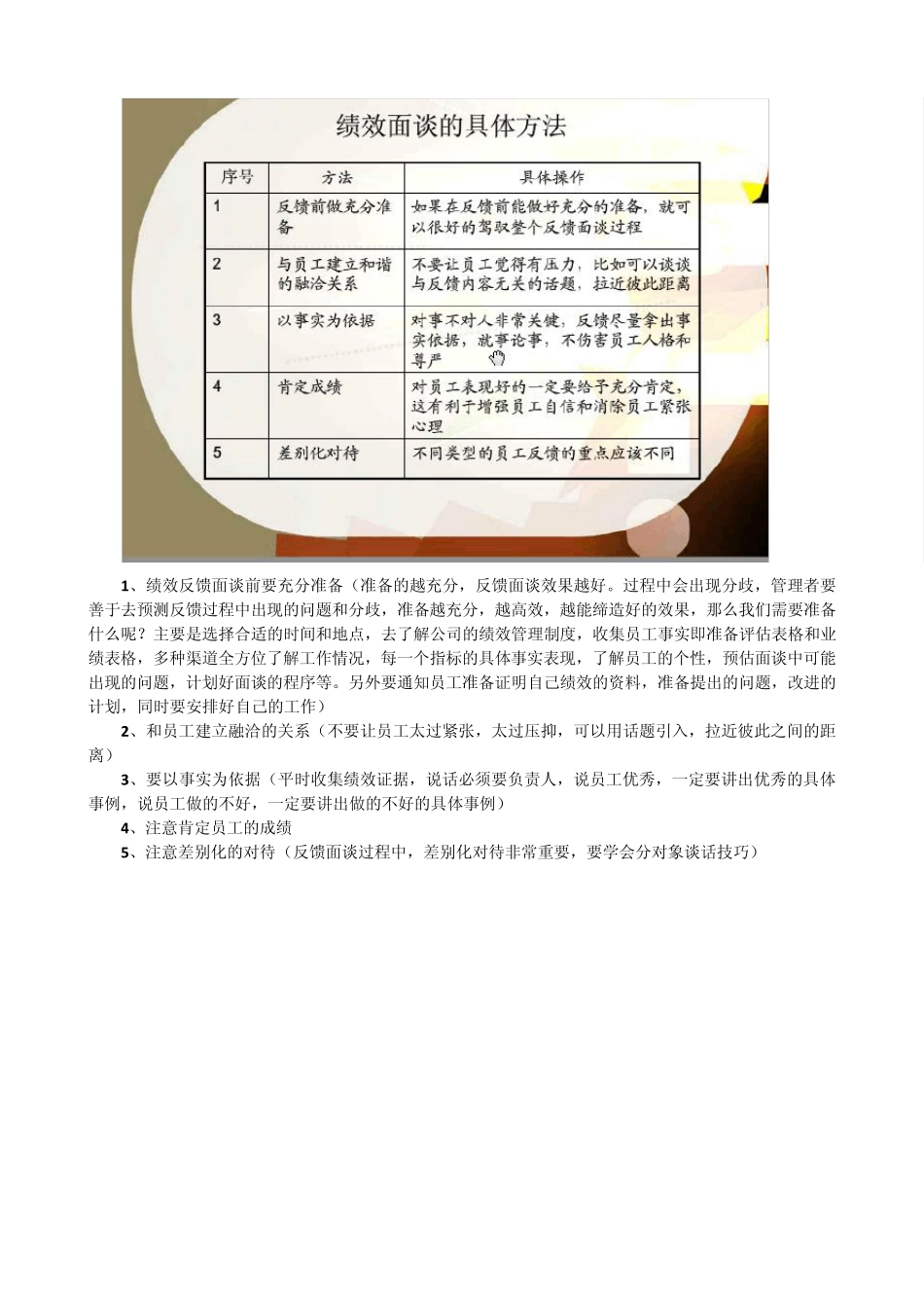 绩效沟通与反馈面谈培训资料_第3页