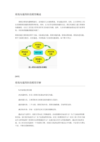 绩效沟通四阶段模型概述