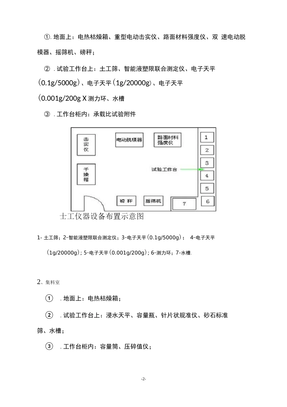 工地试验室建设标准_第2页