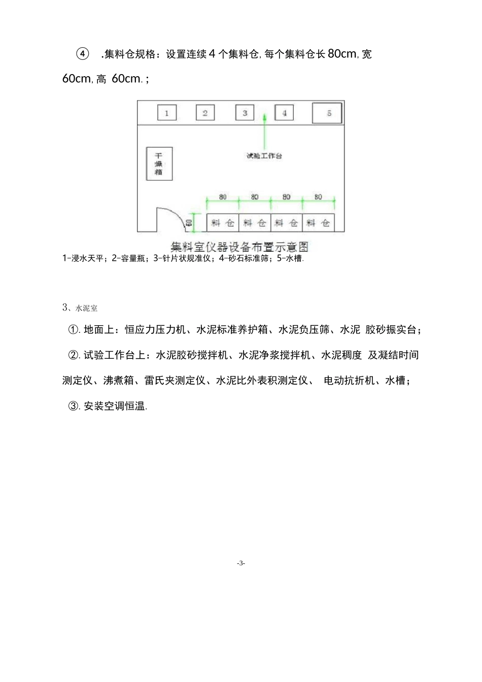 工地试验室建设标准_第3页