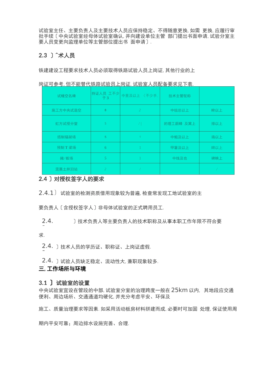 工地试验室标准化建设方案_第2页
