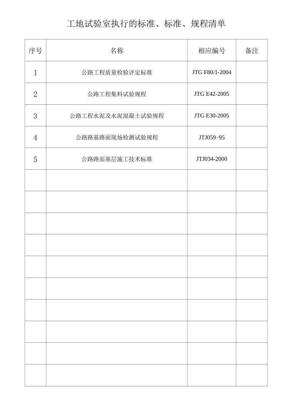 工地试验室管理_第1页