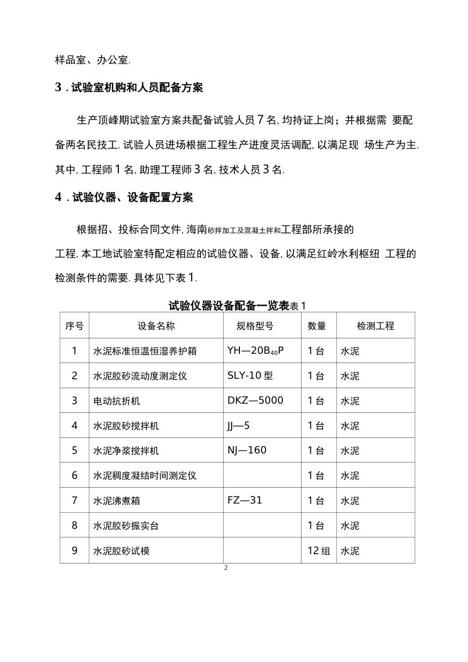 工地试验室设置计划_第3页