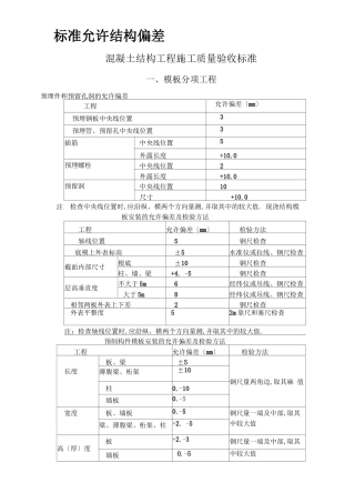 工程允许偏差值表