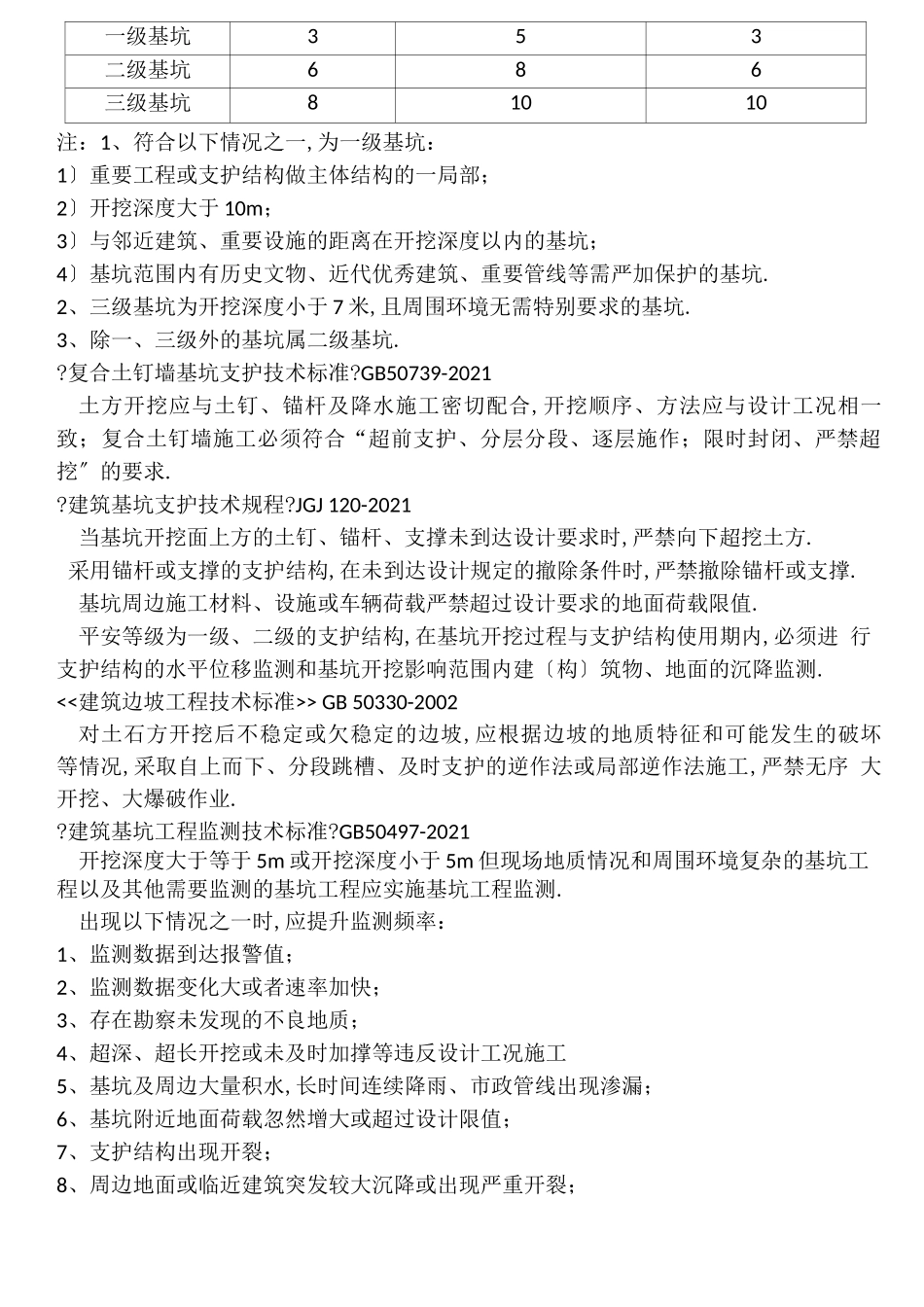 工程建设标准强制性条文_第2页