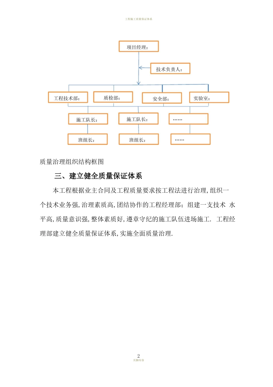 工程施工质量保证体系_第2页