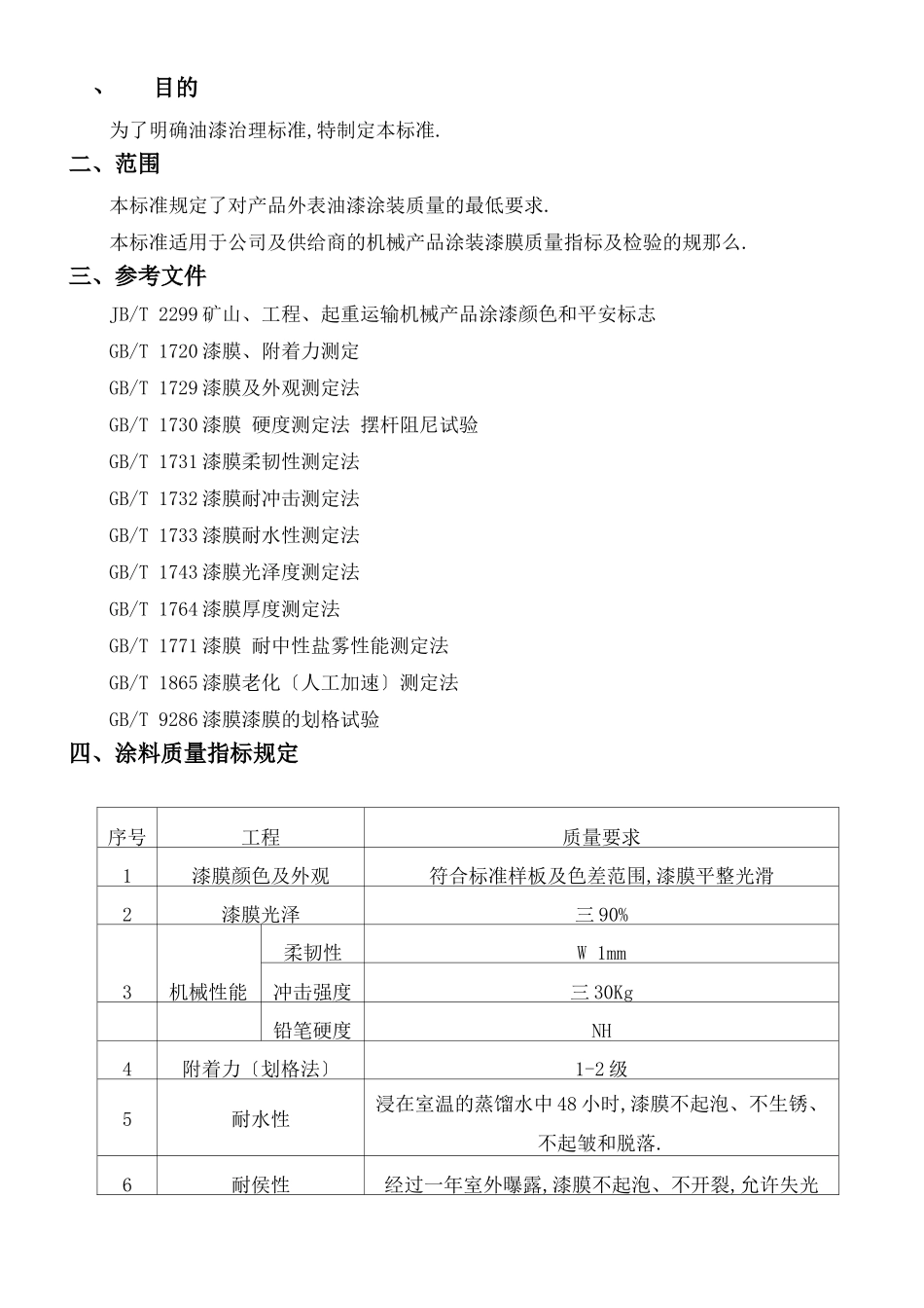 工程机械产品涂装标准_第2页