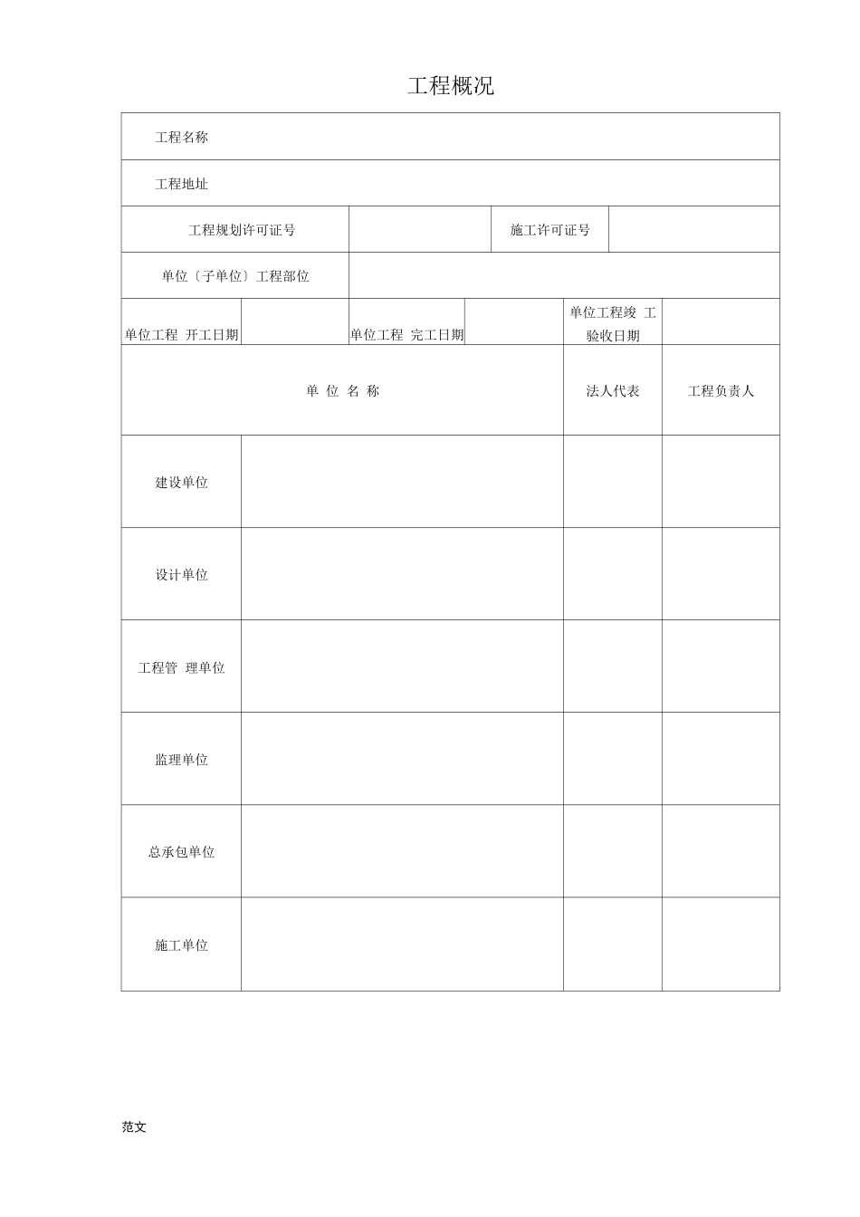 工程机械竣工验收报告_第2页