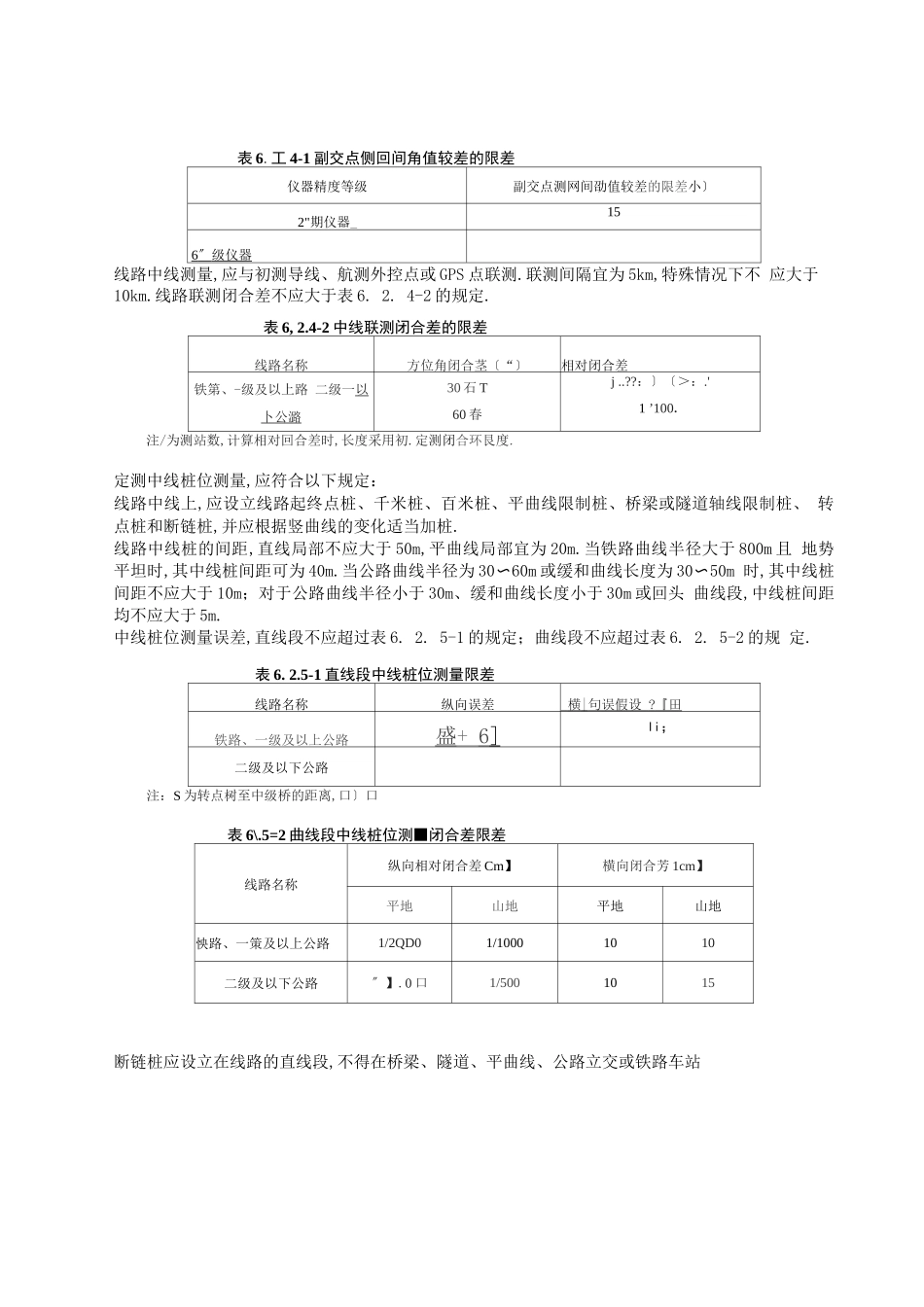 工程测量规范GB50022007线路测量_第3页