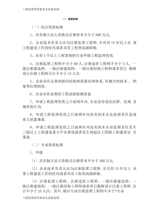 工程监理资质要求及承接范围