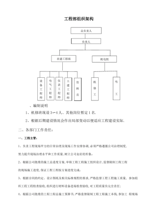 工程管理企业组织架构