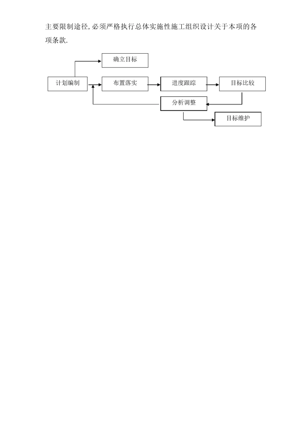 工程管理目标_第3页