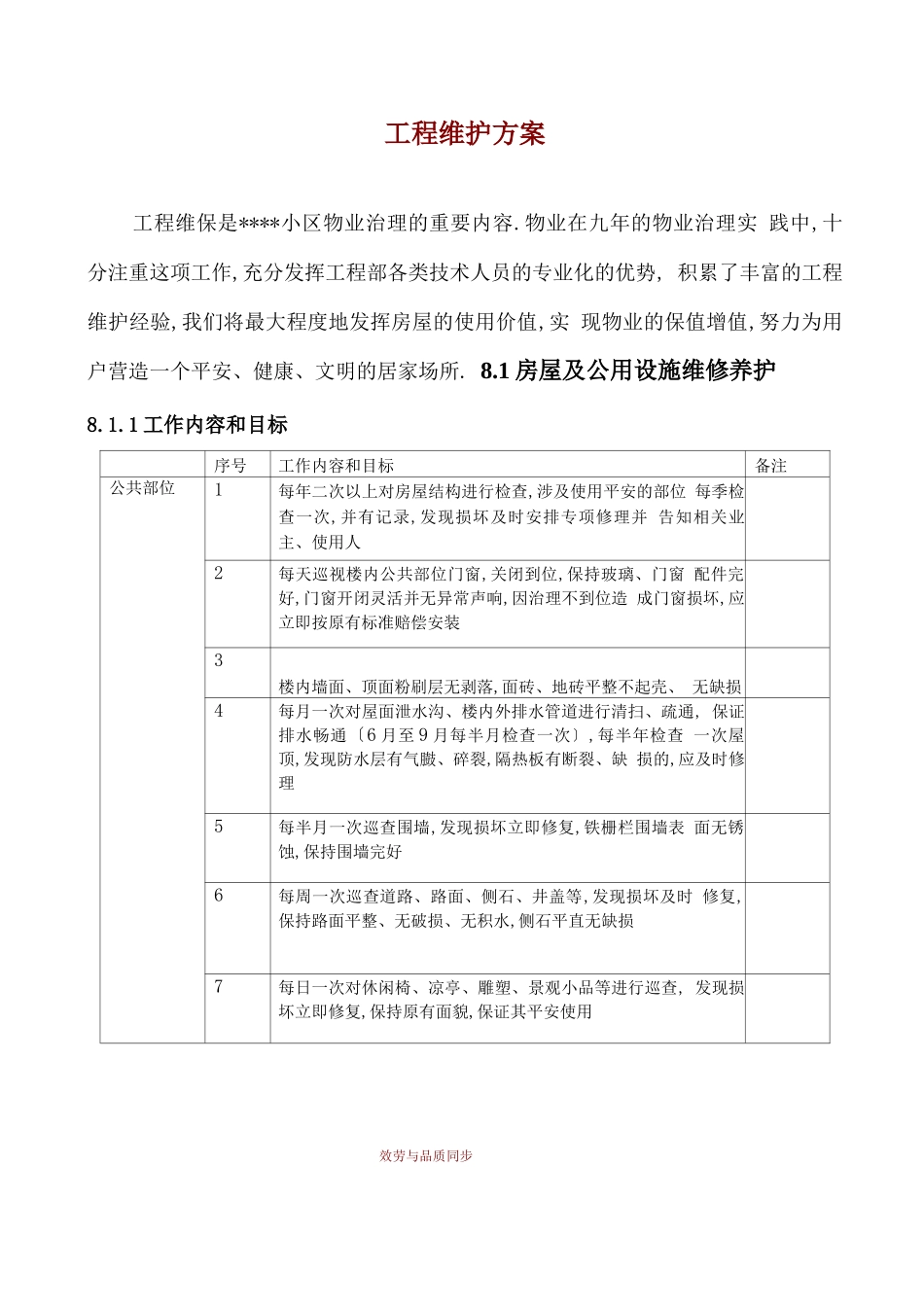 工程维护方案_第1页