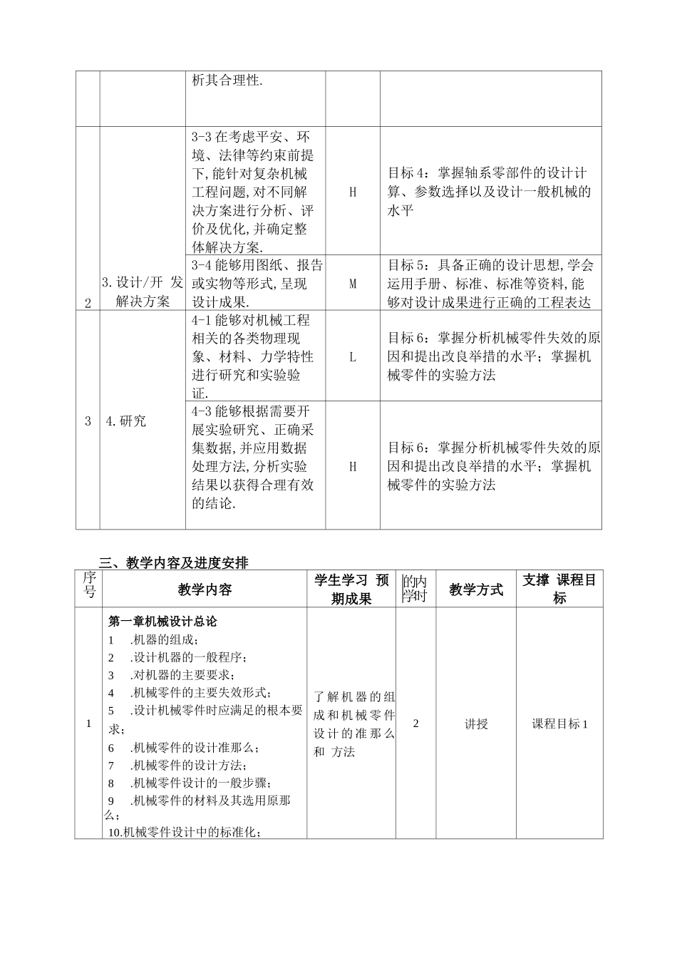 工程认证机械设计课程教学大纲_第3页