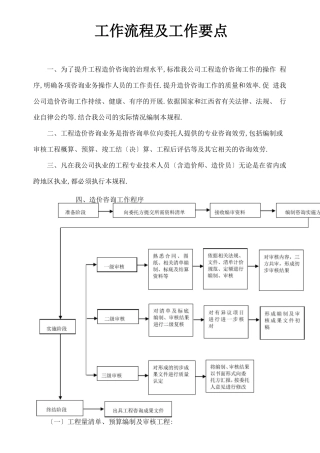 工程造价工作流程及工作要点