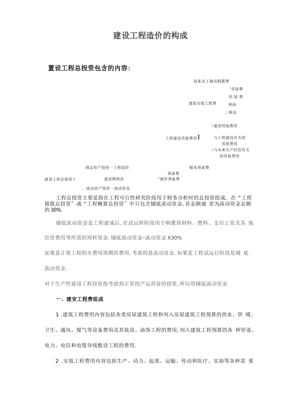 工程造价的构成_第1页