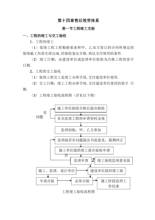 工程项目售后服务体系