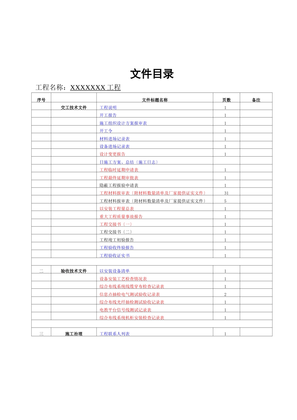 工程项目管理表格_第3页