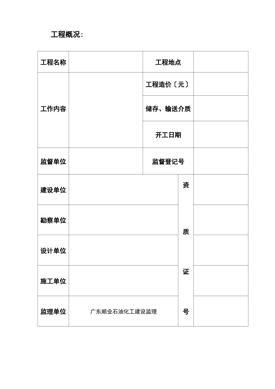 工程预验收报告_第2页