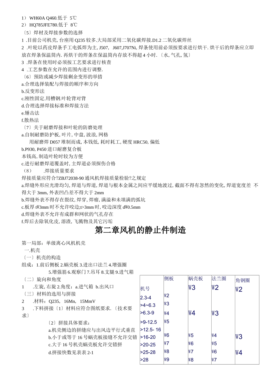 工艺技术风机工艺_第3页