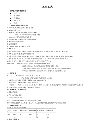 工艺技术风机工艺