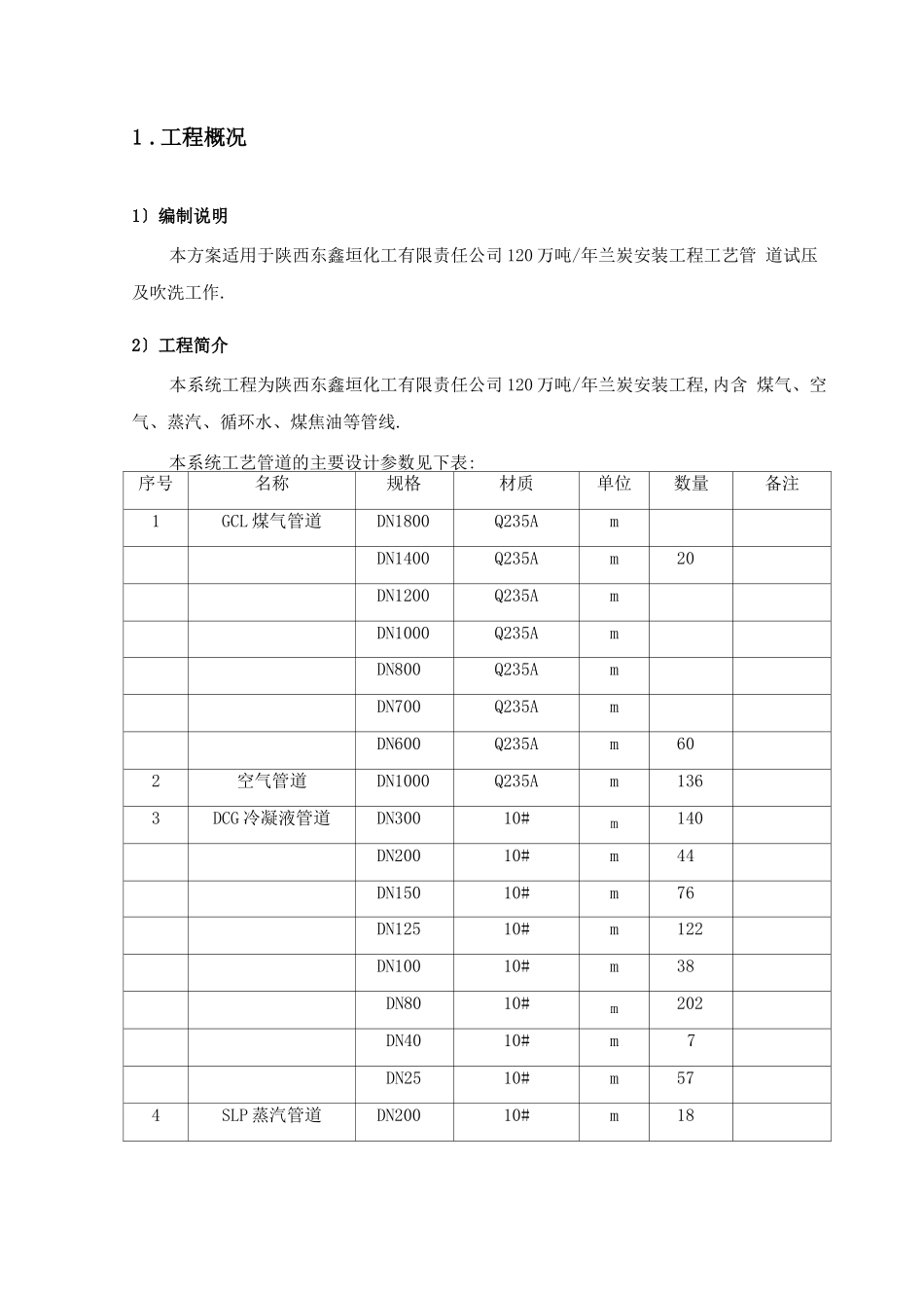 工艺管道吹扫方案_第3页